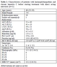 Table 2