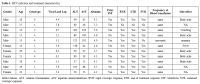 Table 1