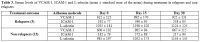 Table 3