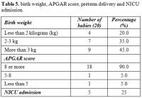 Table 5