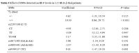 Table 3