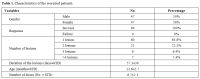 Table 1