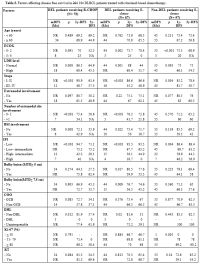 Table 5