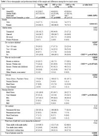 Table 1.1