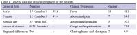 Table 1
