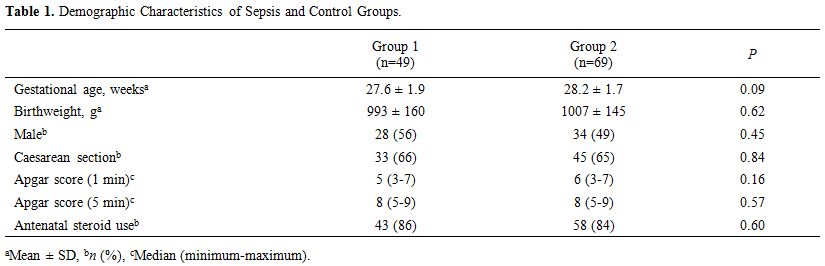Table 1
