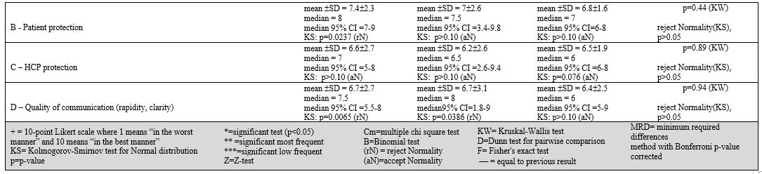 Table 1.8