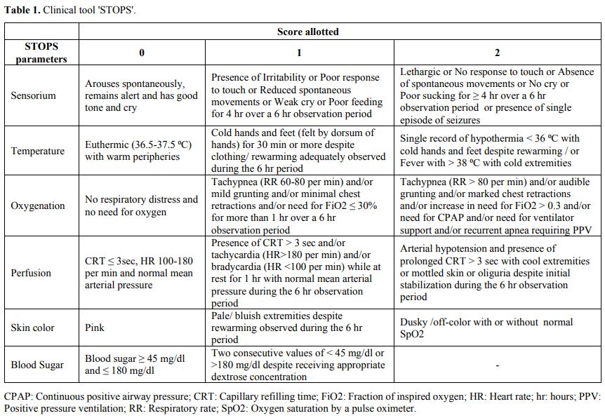 Table 1